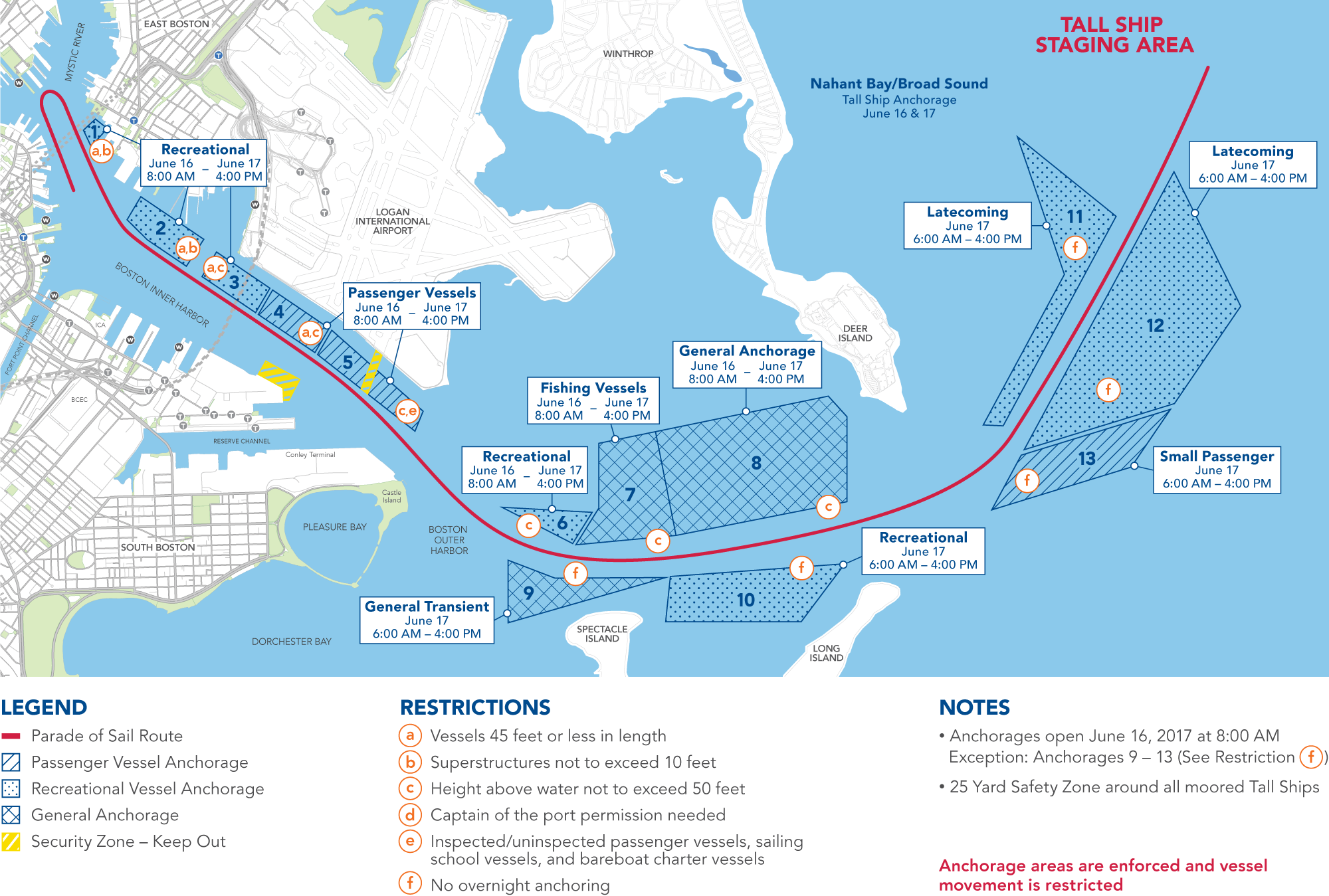 Parade of Sail Anchorage Map